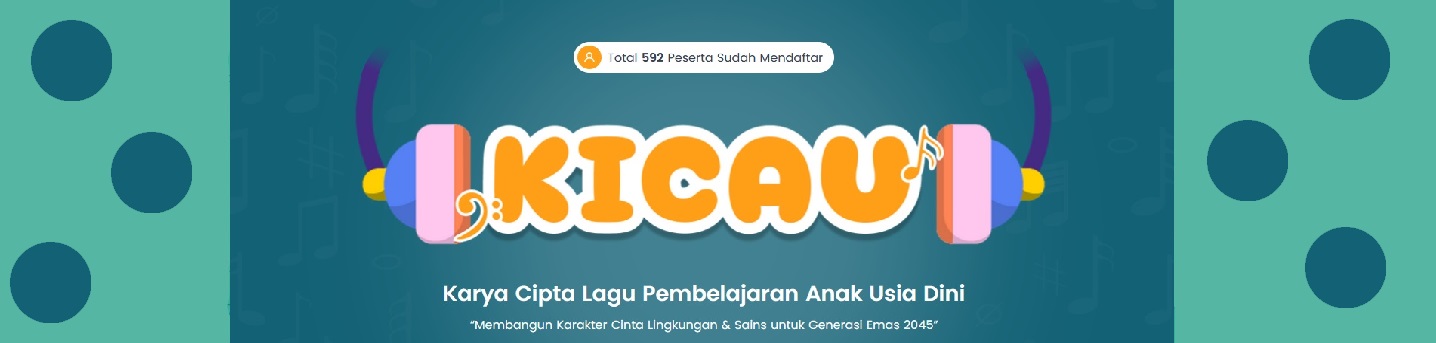 Pengumuman Hasil Lomba KICAU Provinsi NTT  Tahun 2025